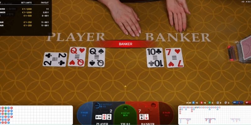 Chia sẻ những thủ thuật Baccarat tăng cơ hội chiến thắng cực dễ